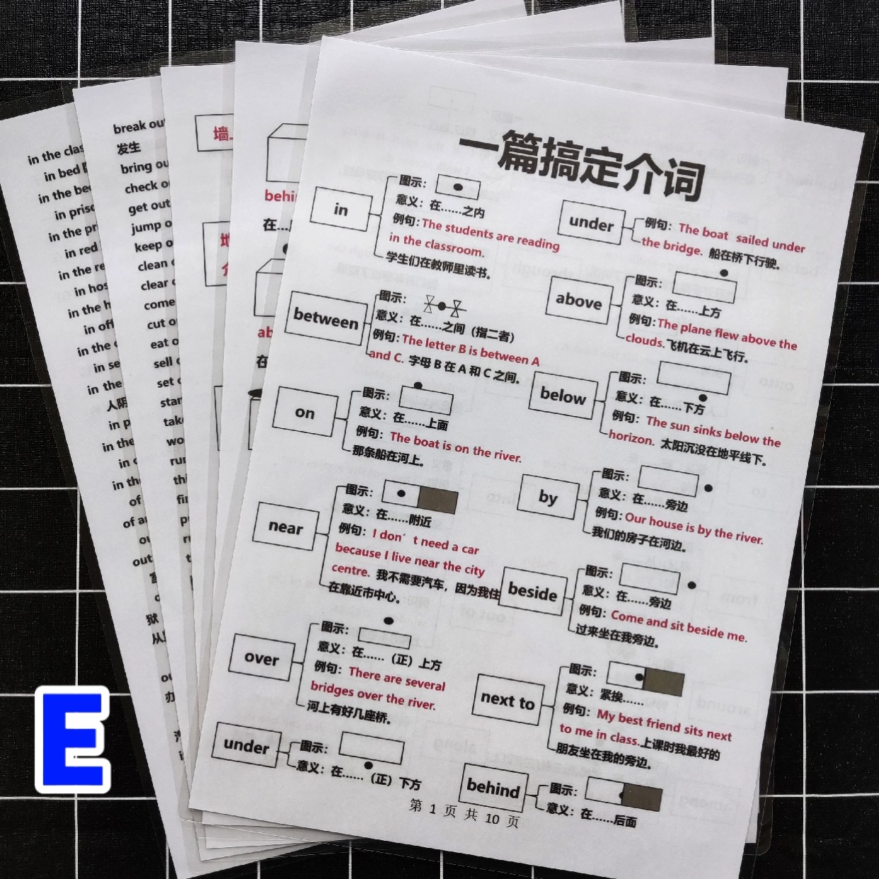 英语介词的用法固定搭配短语知识点汇总大全初中小学背诵学习卡片
