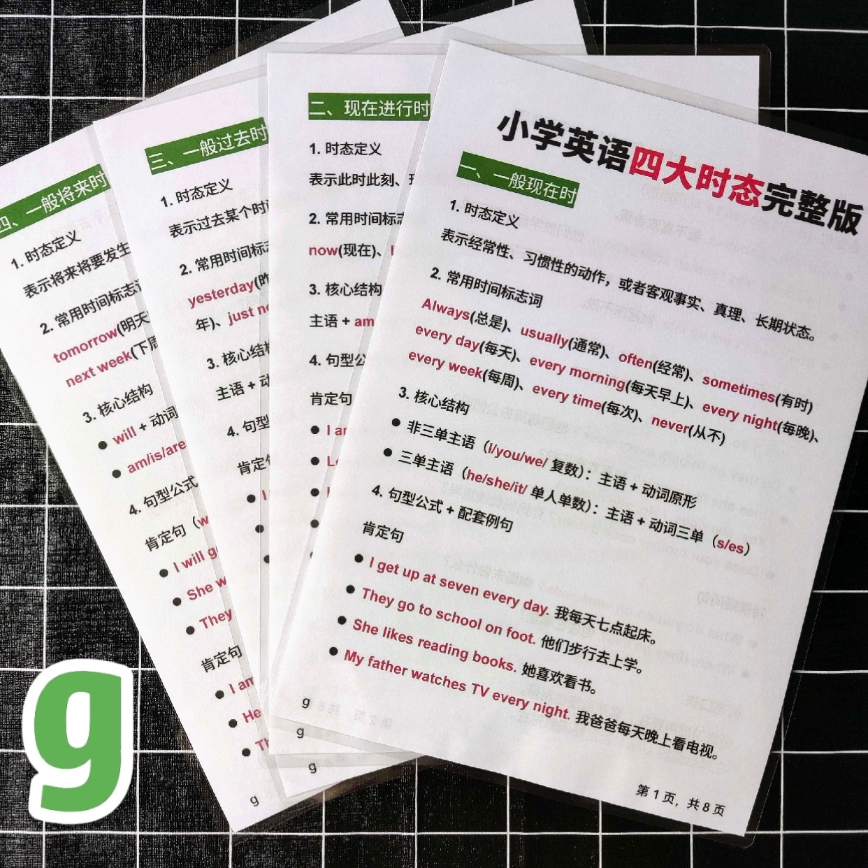 小学英语四大时态完整总结句子语法知识汇总大全塑封学习卡片闪卡