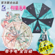 初音未来晴雨伞 miku自动遮阳伞 v家镜音动漫周边 正版 联名二次元