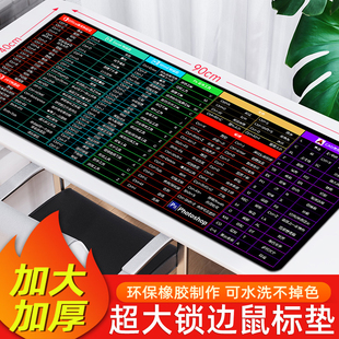excel表格wps函数office快捷键大全五笔字根c4d鼠标垫cad游戏键盘