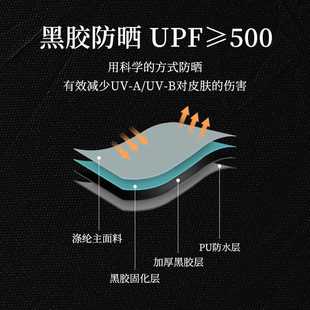 备凉棚幕布 野餐防雨防晒装 加厚 户外黑胶天幕帐篷露营遮阳棚便捷式