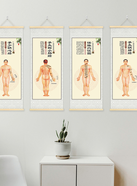 中医人体穴位图挂画经络图