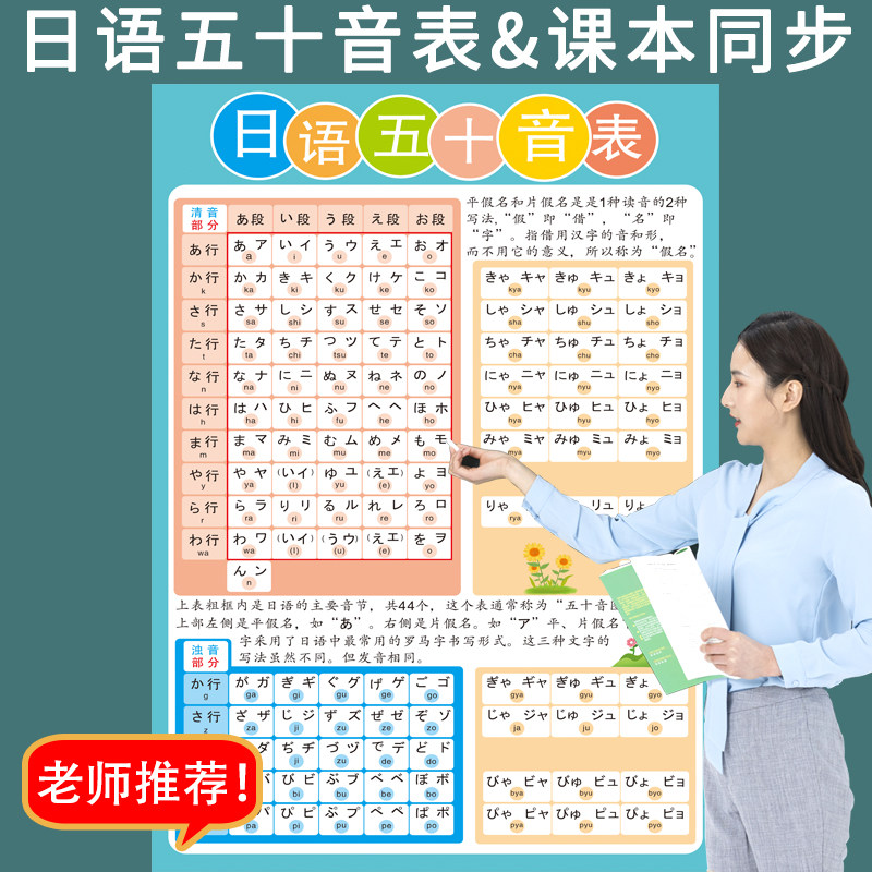 日语五十音图课本同步新标日入门基础辅导平片假名浊拗音自学挂图 - 实物图