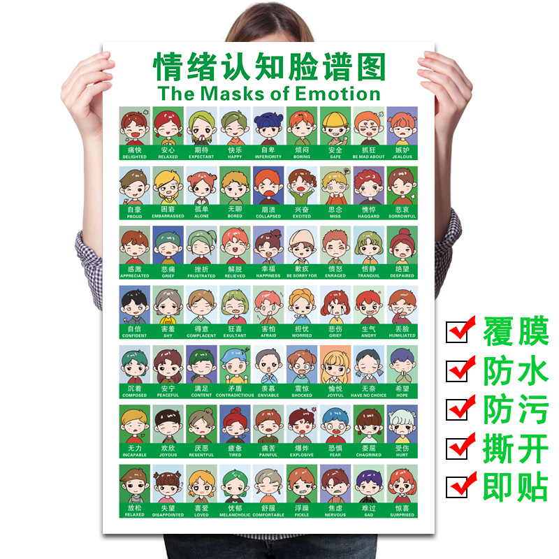 情绪认知脸谱图正面管教儿童情绪表达心理室幼儿园表情管理情墙贴
