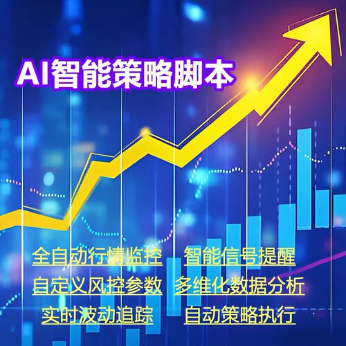 EA量化策略MT5外汇黄金量化