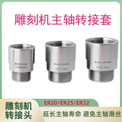 雕刻机主轴电机转接套转子延长杆