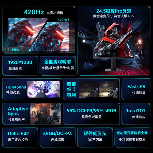 雷神420HZ24.5英寸电竞显示器