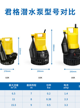 原装进口德国君格u3ks/u5k地下室潜水泵污水提升泵辅泵基坑排污泵