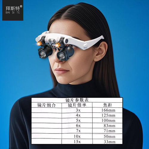 维修拜斯特放大镜led黄暖光