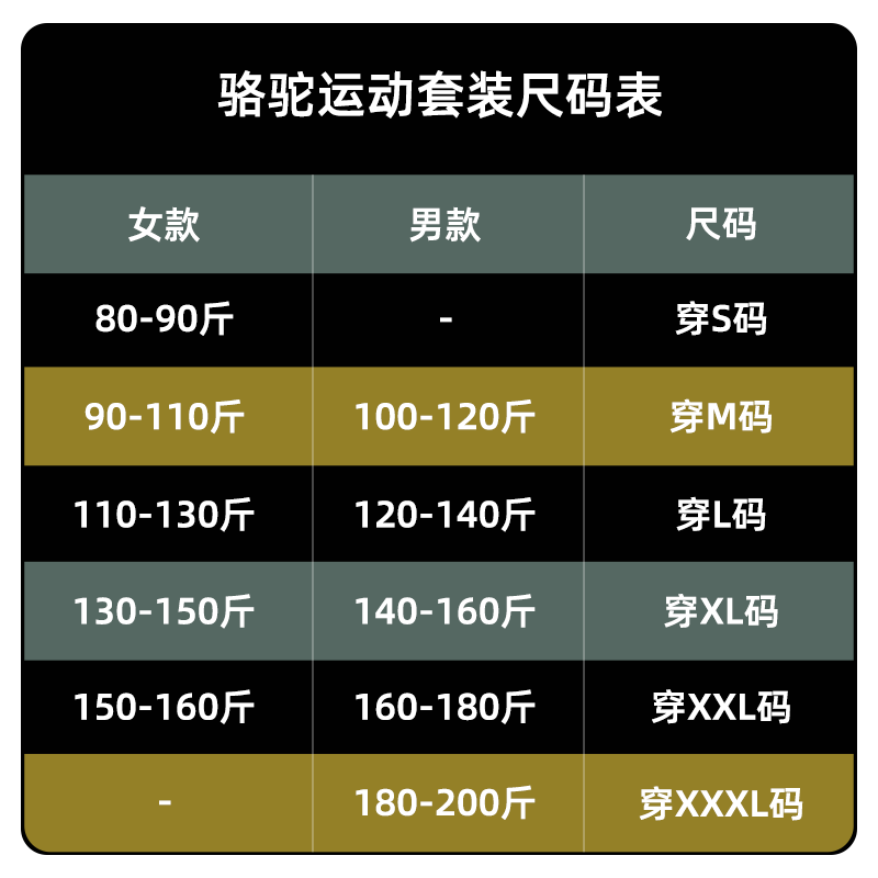 骆驼运动速干两件套男女情侣款2024夏季健身跑步瑜伽宽松短袖套装