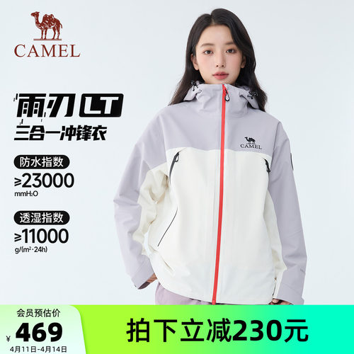 三防功能外壳防风防水防油污