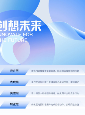 XY375蓝色创想未来PP模板大气科技感新媒体渐变提案渐变毛玻璃