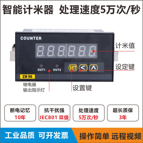 数显高速计米器ZNJM2-6E2R