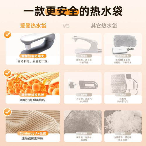 edon爱登电热暖水袋智能温控防干烧家用充电热水袋PM-G01