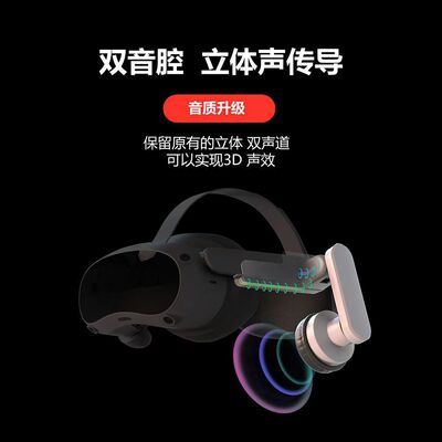 适用于PICO 4 Ultra传音耳罩P2耳机pico 4防干扰通道式VR耳机配件