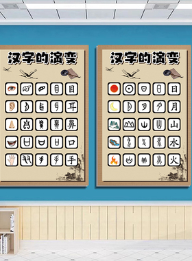 小学语文汉字演变书法字帖展板