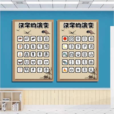 小学语文汉字演变书法字帖展板