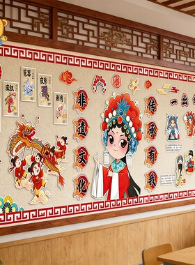 国风非遗文化生旦净末丑主题板报