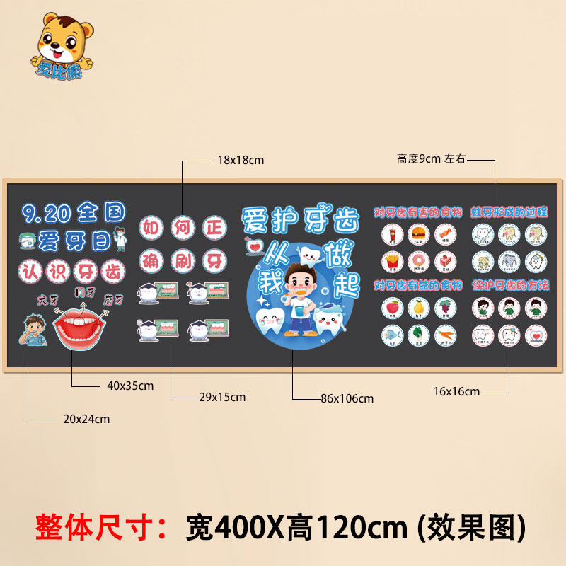幼儿园爱牙日黑板报布置墙贴小学认识牙齿有害有益的食物正确刷牙