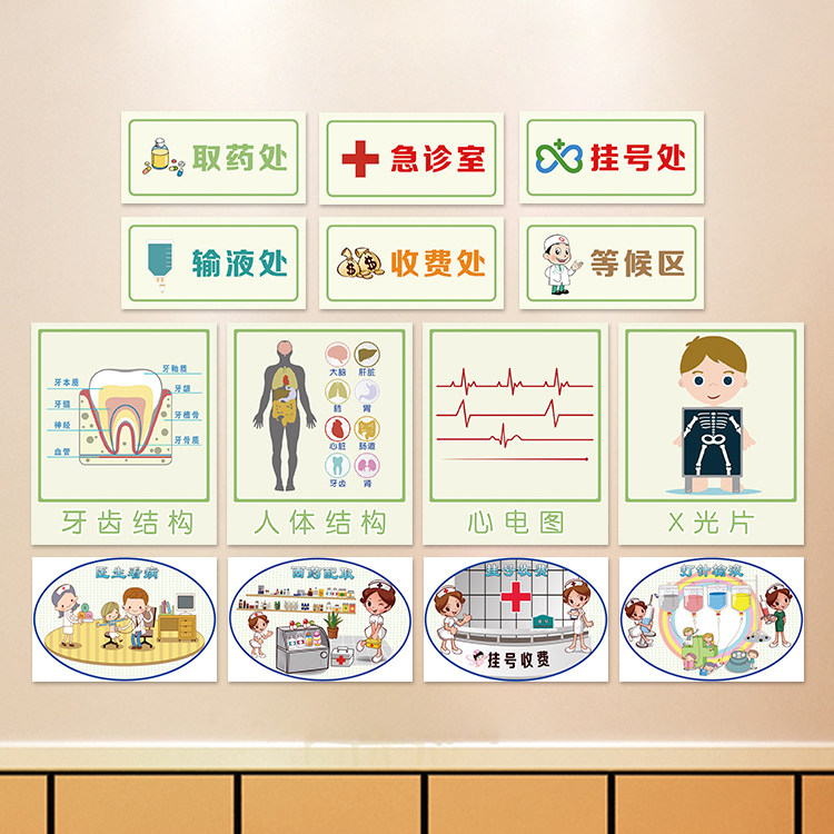 幼儿园小医院护士医生角色区看病就诊流程图身体器官结构海报贴画