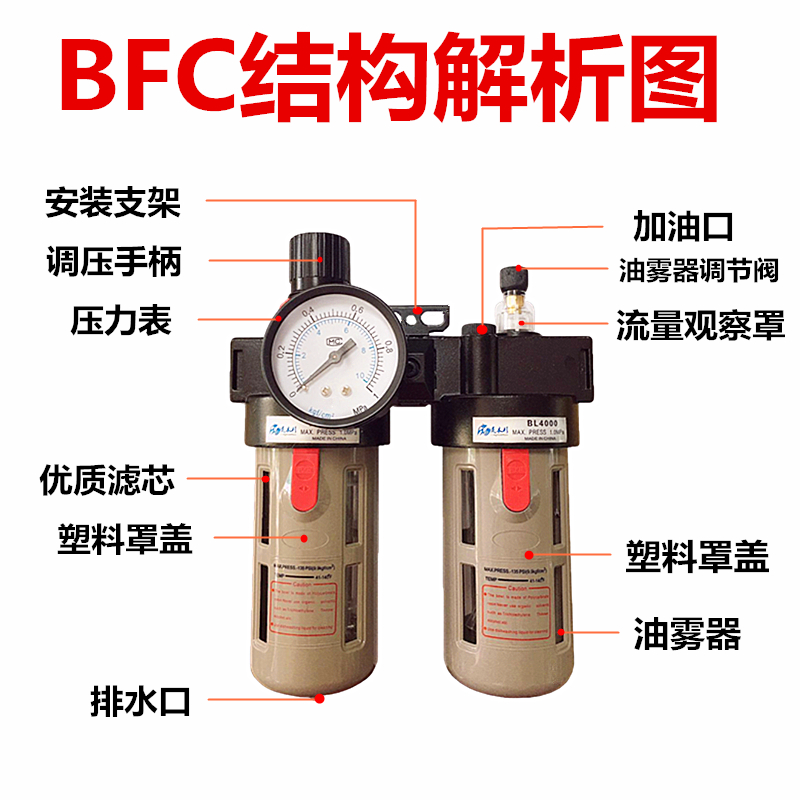 气动空压机油水分离器二联件BFC2000/3000/4000调压阀BR过滤器BFR