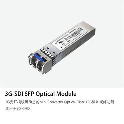 BMD3G光纤模块适用于SD和HD