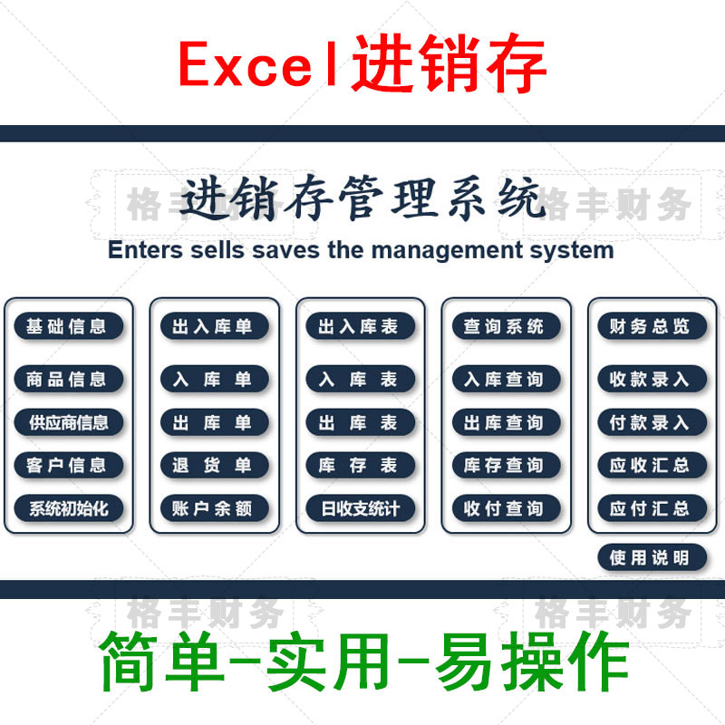 入库出库Excel电子表格财务账务进销存仓库管理ERP系统自动结存-封面