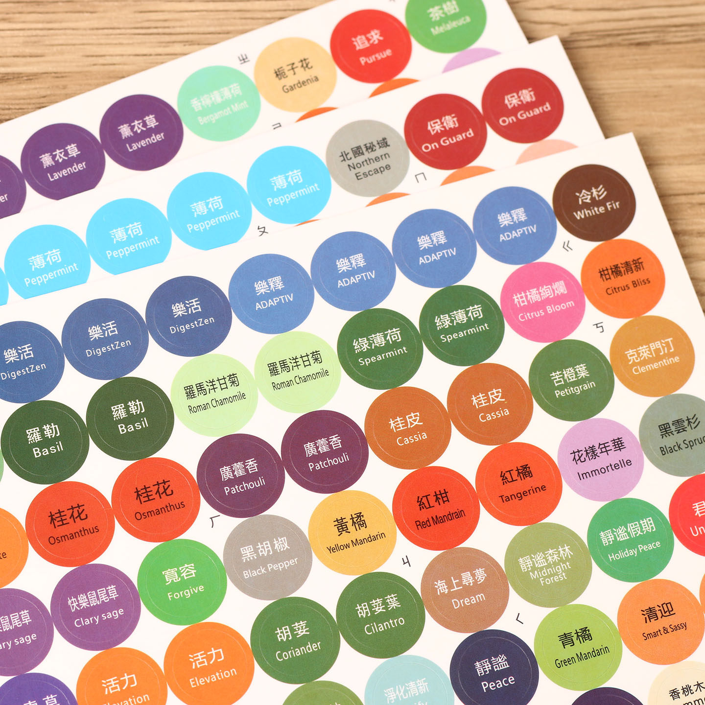 多特瑞精油贴纸不干胶新版大全套精油名称中英文简体繁体空白贴,个性定制/设计服务/DIY,不干胶/标签,淘宝优惠券,粉丝福利购,淘宝优惠卷