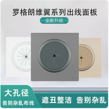 TCL罗格朗维翼插座出线孔空白面板开孔穿线面板带防尘橡胶护线圈