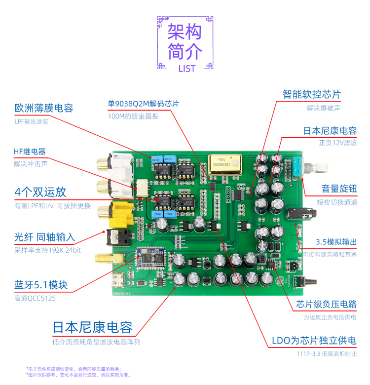 小影B5 QCC5125蓝牙5.1 es9038解码器HiFi发烧 LDAC无损耳放aptx 影音电器 解码器 原图主图