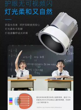 星发现青春S18洗墙灯led射灯深防眩小山丘12w75开孔酒店家用深杯