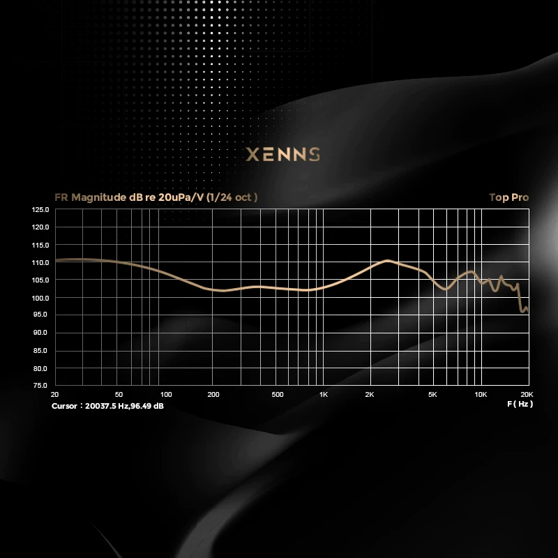 Xenns Xianshi TopPro Round Iron 8+2 Headphones Hifi In-ear Monitoring Dynamic Iron Custom Wired Fever Ear Plugs