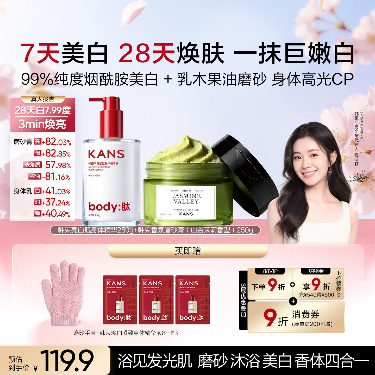 新品韩束香氛果酸身体磨砂膏全身嫩滑清洁去角质疙瘩改善暗沉