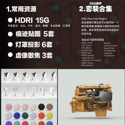 GSG插件套装合集  GreyscaleGorilla Plus Hub  及HDRI 等资源