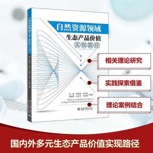 自然资源领域生态产品价值实现路径