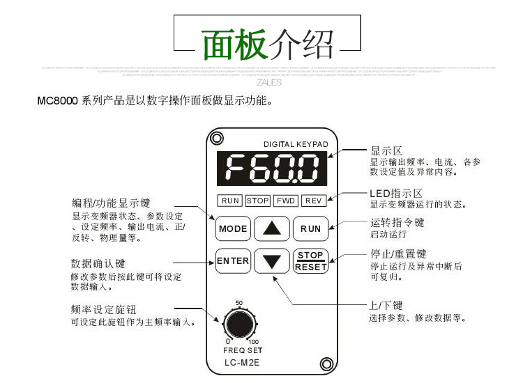 1.5KW380V重载变频器VFD015M43B恒压供水风机水泵 电子元器件市场 变频器 原图主图