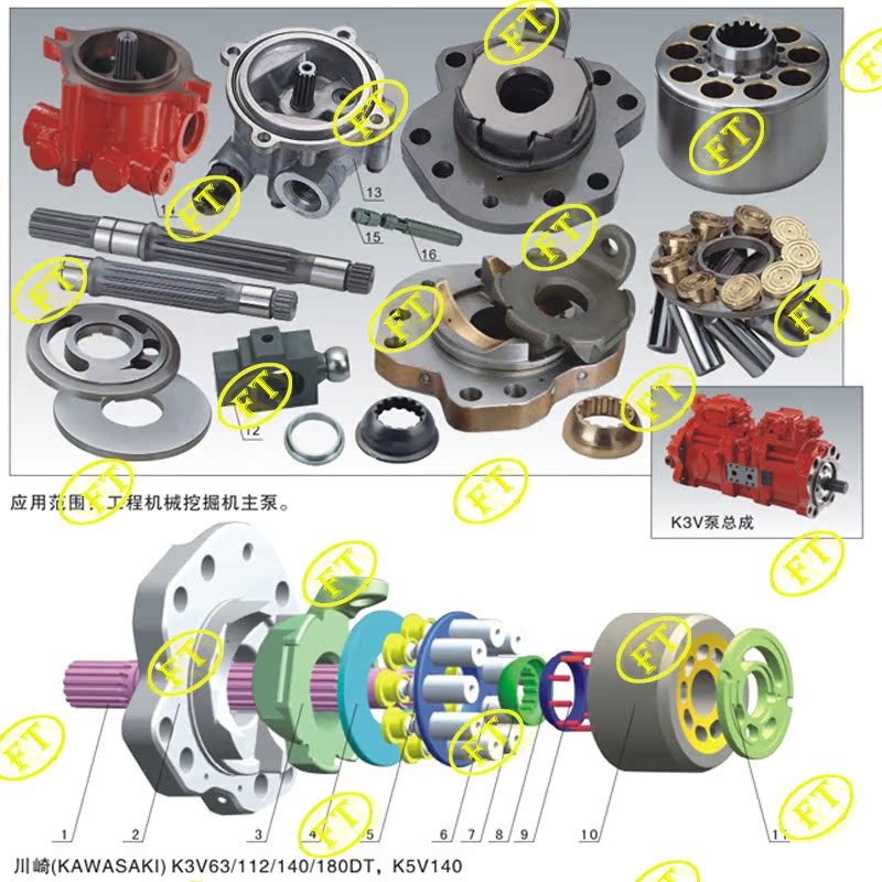 派克PARKER柱塞泵PV016/020/023/028柱塞回程盘缸体配油盘等配件