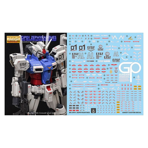 炎水贴GHOST.炎MG GP01高达试作1号机高清荧光水贴