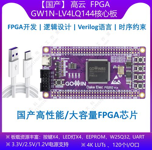国产FPGA核心板高云半导体
