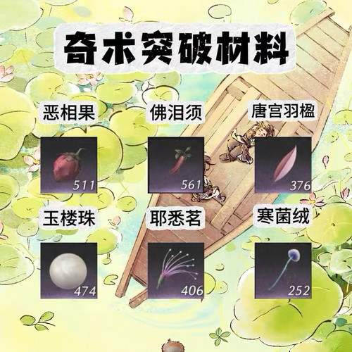 燕云十六声奇术突破材料代肝代练天工水火毒叠音金装宝钱烹饪材料