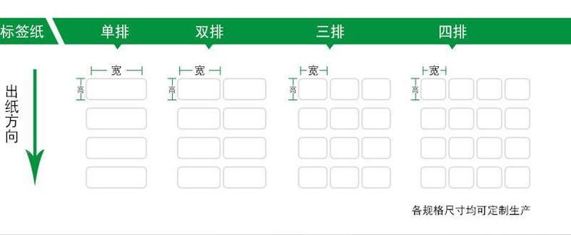 LOR铜纸535*1*5000双板排不干胶标签条卷装贴码纸