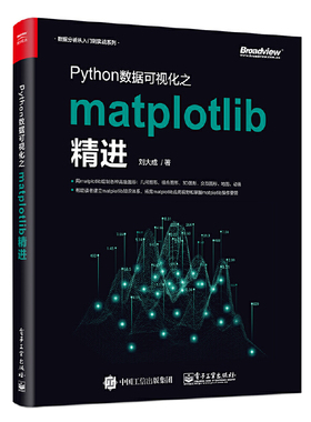 Python数据可视化之matplotlib精进/数据分析从入门到实战系列