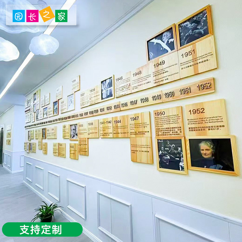 园长之家幼儿园墙贴蒙台梭利蒙氏照片画像发展线文化墙文环创早教