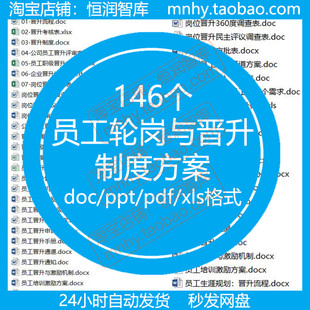 企业员工轮岗晋升制度方案职级管理实操表格通道设计细则体系升职