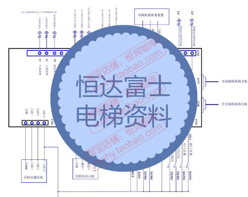 恒达富士电梯资料电气原理图一体机图纸维修调试保养电子版文档