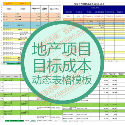 地产目标成本excel表格模板项目动态科目合约规划汇总表拆分台账