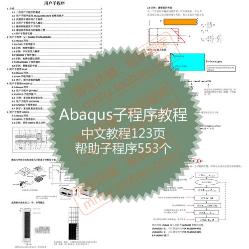 Abaqus子程序编程源码模型PPT源代码用户用法umat接口vumat弹性