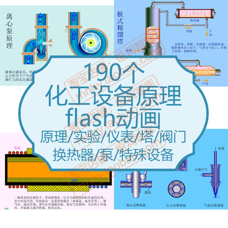 化工设备原理动画flash泵阀门实验换热器塔板仪器设备swf动图演示 商务/设计服务 设计素材/源文件 原图主图