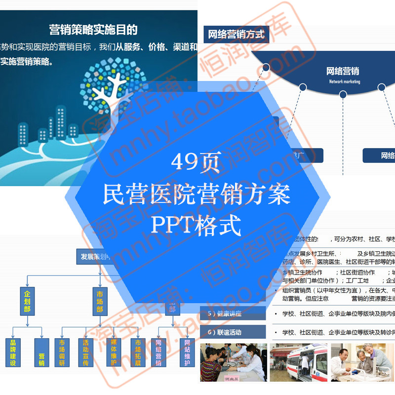 民营医院营销ppt方案策划市场策略网络方法拓展推广宣传课件教程