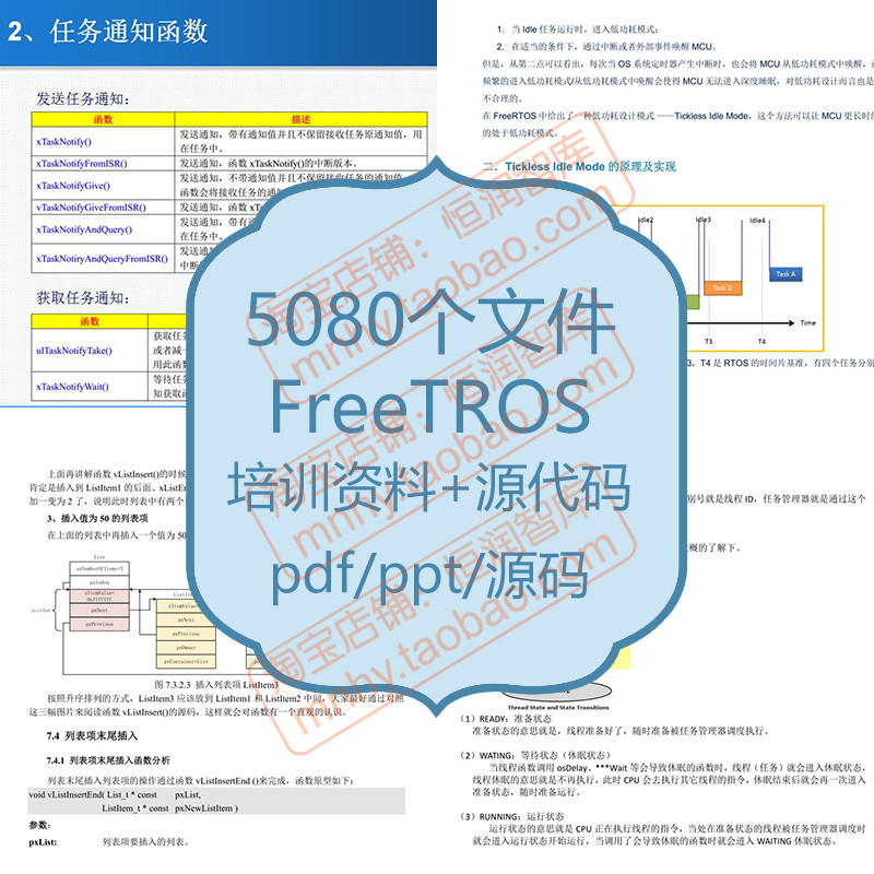 freertos资料源码原理图应用库函数源代码PPT例程stm32库函数IC